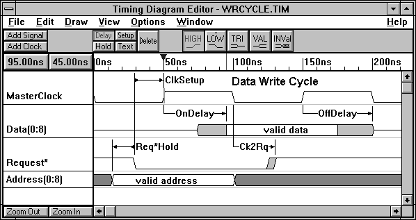 Figure 1: Timing Diagram Example