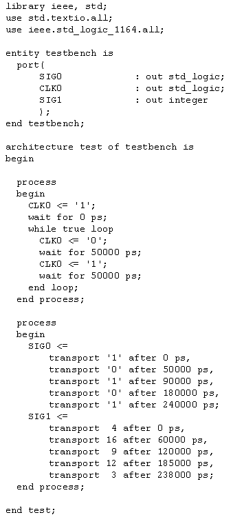 generated vhdl code from above timing diagram